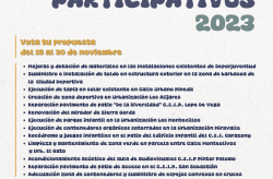 Propuestas Presupuestos Participativos 2023