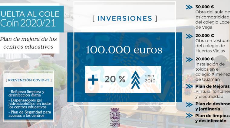 vueltaalcole_inversiones2020_2